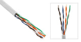PVC Solid (CMR) Cat 5E UTP Ethernet Bulk Cable, 1,000ft (standard in-wall cable) - Deep Surplus