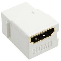 HDMI Adapters & Couplers