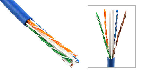 Plenum Solid (CMP) Cat 6 UTP Ethernet Bulk Cable, 1,000ft (Broken Spool - Plastic Spool-in-Box) - Deep Surplus